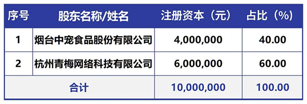 yd2333云顶电子游戏(股份有限公司)-Baidu百科NO.1